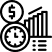 growth support
